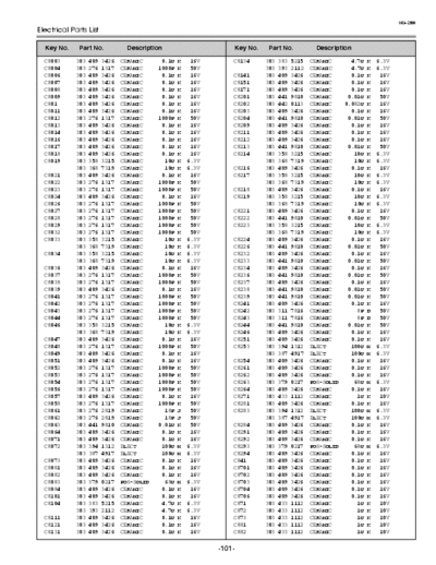 Sanyo PLV-Z5 Sanyo multimedia projector service manual.

Chassis no MC4-Z500 and MC4-Z5BK00.

Document is split into 15 parts